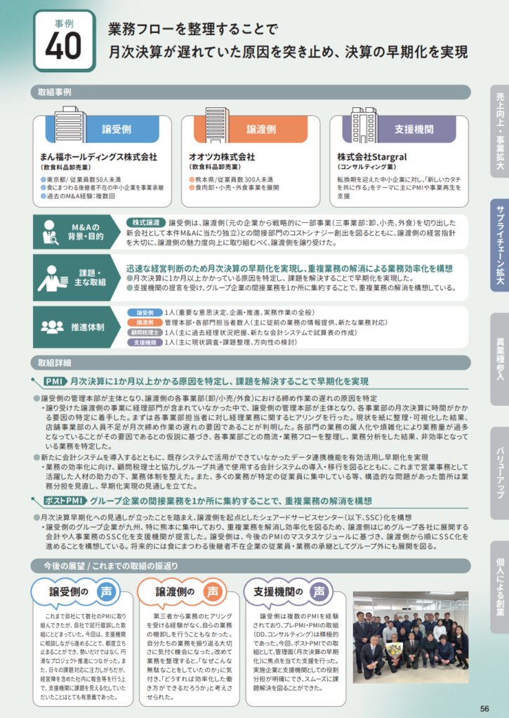 https://www.chusho.meti.go.jp/zaimu/shoukei/sme_pmi_guideline_course/tool/jirei.pdf